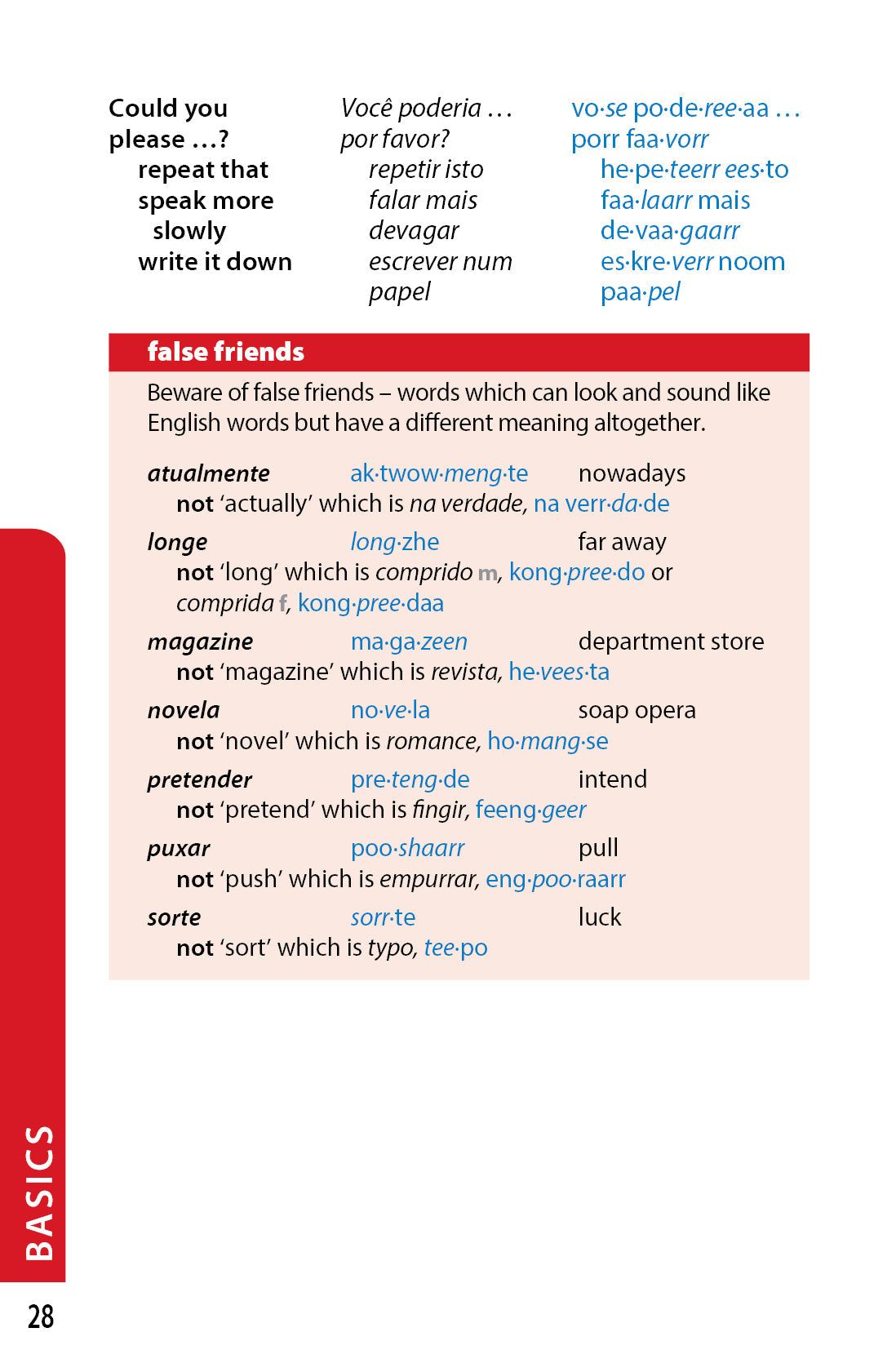 Brazilian Portuguese Phrasebook & Dictionary - Book