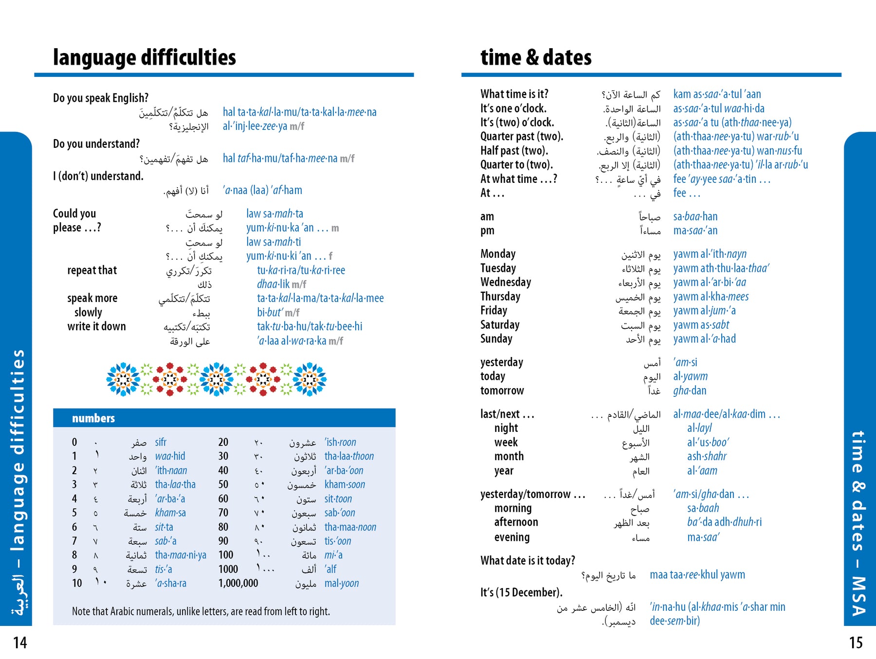 Middle East Phrasebook & Dictionary - Book